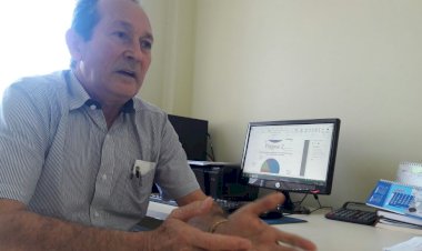 Dia Nacional de Combate ao Câncer: mulheres são maioria na estatística do Amazonas